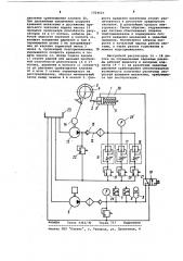 Гидравлическая система дистанционного управления тормозом механизма с автоматическим поддержанием скорости вращения (патент 1024605)