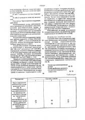 Сырьевая смесь для опудривания пористого заполнителя (патент 1705257)