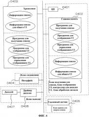 Av-устройство и способ отображения пользовательского интерфейса (патент 2449492)