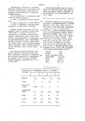 Эмалевый шликер для безгрунтовых покрытий (патент 1386599)