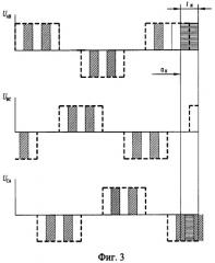 Способ управления гистерезисным электроприводом механизма (патент 2360353)