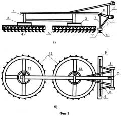 Универсальный роторно-горизонтальный почвообрабатывающий агрегат (ургпа) (патент 2431246)