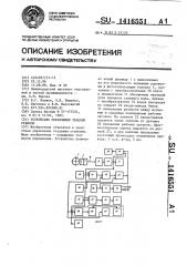 Устройство управления ткацким станком (патент 1416551)