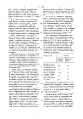 Способ удаления аммиака из конденсата в сахарном производстве (патент 1551745)