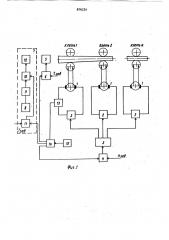 Система управления комплексом нагревательная печь-сортовой прокатный стан (патент 876224)