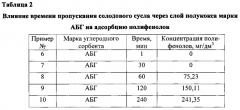 Способ стабилизации солодовых напитков (патент 2575094)