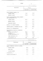 Способ приготовления сульфатного варочного щелока (патент 1125320)