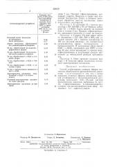 Способ стабилизации сложных эфиров целлюлозы (патент 433159)