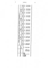 Катализатор для разложения серной кислоты (патент 1467032)