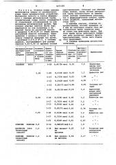 Способ получения полых слитков (патент 1071350)