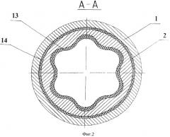 Статор винтовой героторной гидромашины (патент 2380544)