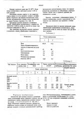 Антиадгезив для крошки каучука и резиновой смеси (патент 601295)