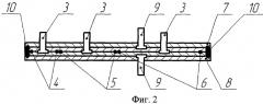 Способ изготовления панельной структуры с участками, имеющими в процессе эксплуатации панельной структуры различный уровень нагружения (патент 2410187)