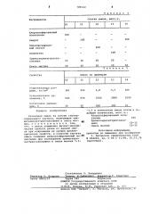 Резиновая смесь на основе галоидсодержащего каучука (патент 789542)