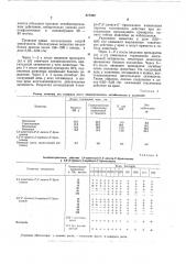 Производные халкона в качестве антибактериальных средств (патент 677262)