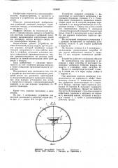 Устройство для внесения пылевидных удобрений (патент 1026687)