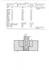 Способ получения биметаллических заготовок (патент 1537370)