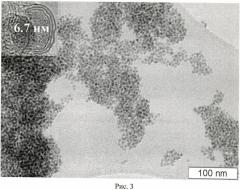 Однородные наночастицы никеля, покрытые оболочкой, и способ их получения (патент 2466098)