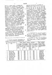 Способ получения люминофора на основе ортотанталатов трехвалентных металлов (патент 1620469)