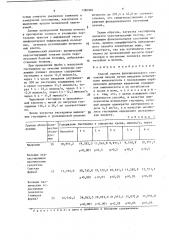 Способ оценки функционального состояния печени (патент 1386904)