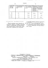 Способ получения смеси гликолей, непредельных спиртов и их эфиров (патент 303862)