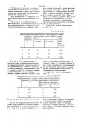 Способ регенерации фильтровальной ткани (патент 1264968)