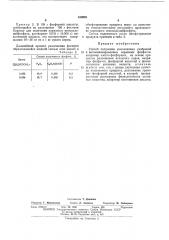Способ получения комплексных удобрений витаминизированных кормовых фосфатов (патент 430088)
