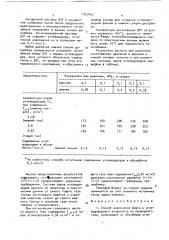 Способ извлечения влаги и углеводородного конденсата из природного газа и десорбер для регенерации абсорбента (патент 1527457)