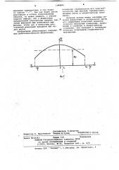 Феррозонд (патент 1049843)