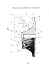 Рабочее колесо центробежного компрессора (патент 2615566)