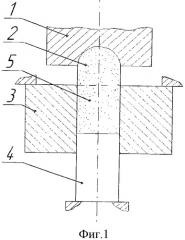 Способ изготовления порошковых изделий (патент 2313421)