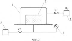 Способ контроля герметичности (патент 2527659)