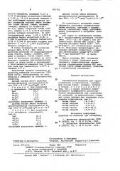 Керамический материал для термо-стабильных конденсаторов (патент 831761)