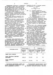 Способ определения влажности сырого шпона (патент 1065754)