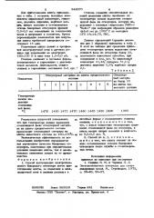 Способ изготовления электроплавленого бакорового огнеупора (патент 948970)