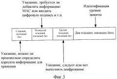 Защищенное устройство (патент 2313122)