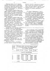 Способ выплавки стали (патент 1544812)