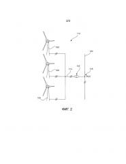 Способ эксплуатации ветроэнергетической установки (патент 2644405)