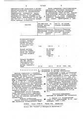 Способ получения поливинилацеталей (патент 817029)