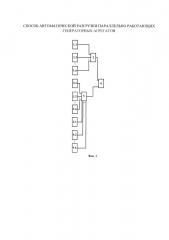 Способ автоматической разгрузки электроэнергетической системы с параллельно работающими генераторными агрегатами (патент 2653361)
