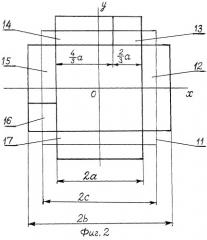 Цветная шлирная система для определения величин и направлений векторов отклонений лучей (патент 2269764)