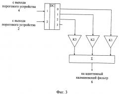 Устройство сопровождения маневрирующей цели (патент 2292061)