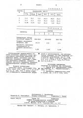 Грунтовая эмаль (патент 814915)