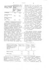 Способ приготовления носителя на основе оксида магния (патент 1227237)