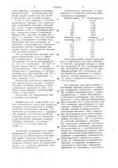 Способ получения непылящего калийного удобрения (патент 1479446)