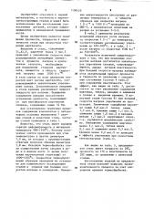 Мартенситностареющая сталь (патент 1198129)