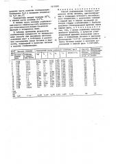 Способ стабилизации газового конденсата (патент 1611922)
