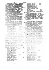 Состав для замасливания поликапроамидного волокна (патент 1124059)