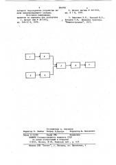 Сигнализатор динамического опроки-дывания tpaktopa (патент 834792)