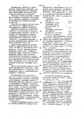 Способ получения калийного удобрения (патент 1162775)